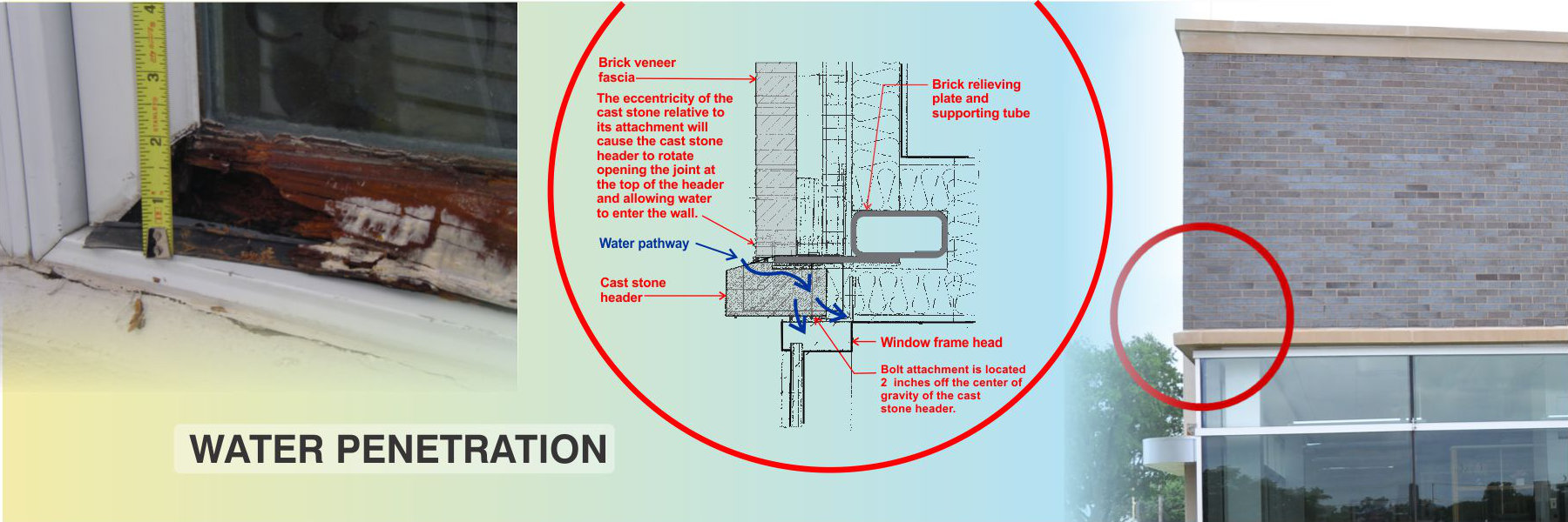 Water and Moisture Intrusion